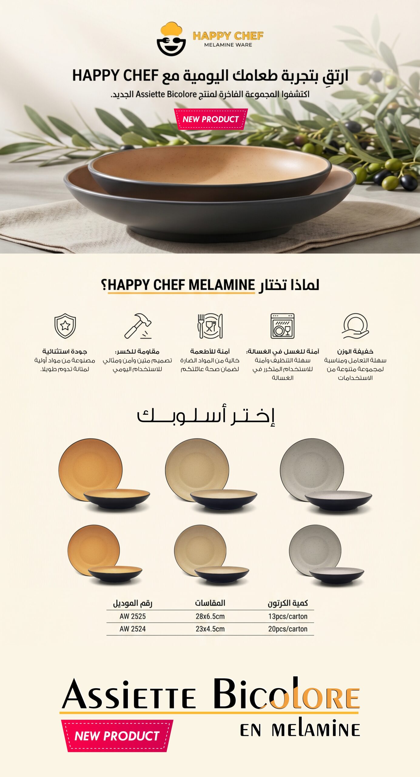 melamine assiette bicolore lending page